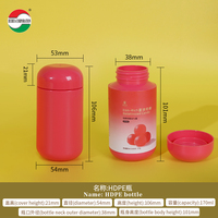 Bouteilles en plastique personnalisées 4oz 6oz 8oz 10oz vertes rouges en PEHD avec finition douce au toucher pour médicaments et pilules, avec bouchon à vis, emballage