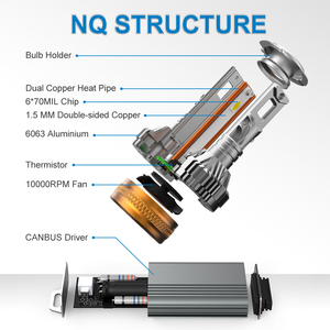 Bombilla LED para Faros Delanteros de Automóvil NQ 90W 180W 10000LM H1 H3 H4 H7 H11 9005 9006 Súper Brillante 9012 880 5202 X5 A4 - Product Image 2