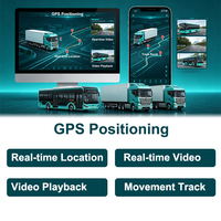 Kit MDVR AHD 4CH 1080P 4G GPS IPS de 7 Pulgadas, Cámara ADAS DMS con IA, IP68 Resistente al Agua, Solución de Gestión de Flotas para Camiones y Autobuses, OEM/ODM
