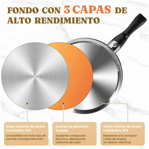 High Quality 6-Piece Ceramic Non-Stick Cooking Pot Oven Safe Dishwasher Safe Glass Cover Bakelite Handle Minimalist <b>Cookware</b> <b>Set</b> - Product Image 2