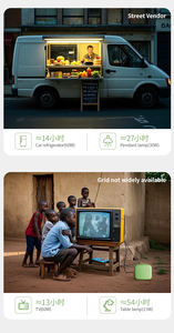 Estación de Energía Portátil KingKong Ecandle Apilable de 1kW, Batería LiFePO4 de Alta Densidad de 1kWh, 6000 Ciclos, para Energía Solar, Precio de Fábrica - Product Image 4