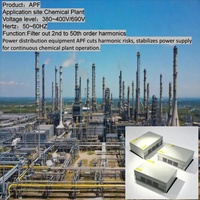 Filtre de puissance actif triphasé à quatre fils Aiberson, filtre harmonique dynamique en carbure de silicium, équipement de qualité industrielle pour la puissance électrique