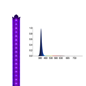 30W UV IR dimmerabile LED Grow per luce pieno spettro Indoor complemento ultimo del giardiniere per la catena di margherita compatibile per - Product Image 2