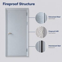 Porte en acier ignifugée certifiée UL CE, vente en gros, porte coupe-feu commerciale, fabrication directe, OEM ODM, taille personnalisée
