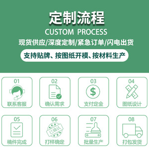 Productos de silicona para uso diario, grado alimenticio, fabricación de moldes personalizados, diseño de fácil desmoldeo, muestreo basado en dibujos y muestras, creativo - Product Image 5