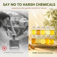 Aceite de Fragancia al Por Mayor para Fabricación de Velas Cosméticas, Aroma a Rosa, Jazmín y Sándalo