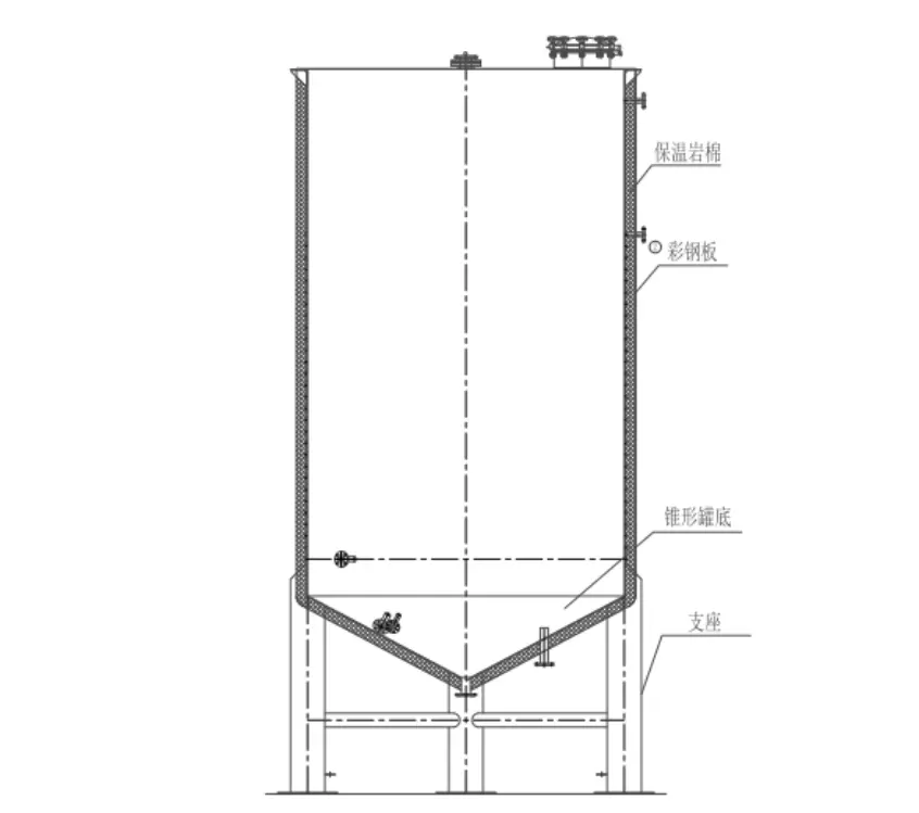 Oil Storage Tank