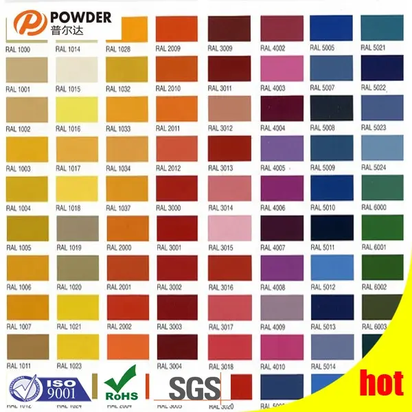 Ral 1018 Çinko sarı elektrostatik epoksi polyester kaplama boya sprey tozu renk