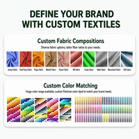 Tela de Malla Tejida Peinada 100% Algodón 200gsm 40S, Elástica, de Secado Rápido, Ligera y Transpirable para Camisetas Polo