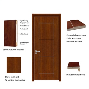 La nueva configuración detalle <span class=keywords><strong>apartamento</strong></span> puerta resistente al fuego puertas de acero - Product Image 6