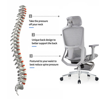 Chaise de bureau ergonomique en maille avec siège pivotant, matériaux en mousse et PU pour usage domestique ou professionnel - Fournisseur OEM en gros