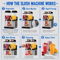 Mesin Slush Otomatis 12L X 2 dengan Layar LED Pintar dan Gagang Mudah Ditarik Pembuat Koktail Beku 24L untuk Bar dan Toko
