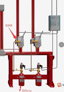 ระบบป้องกันอัคคีภัยด้วยก๊าซอินเออร์ท IG-541 ของผู้ผลิต ระบบดับเพลิงด้วยก๊าซอินเออร์ทอัตโนมัติ - Product Image 2