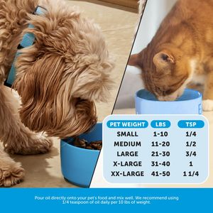 Suplemento de Aceite de Salmón Salvaje de Alaska OEM/ODM <span class=keywords><strong>para</strong></span> Perros y Gatos - Omega-3 EPA y DHA <span class=keywords><strong>para</strong></span> la Piel y el Pelaje, Control de <span class=keywords><strong>Pulgas</strong></span>, Apoyo Inmunológico, Salud Cerebral y Cardíaca - Product Image 5