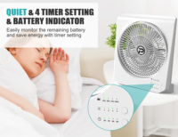PANERGY Nouveau ventilateur de circulation d'air 20000mAH Batterie rechargeable USB Mini ventilateur de table pour la maison et le bureau