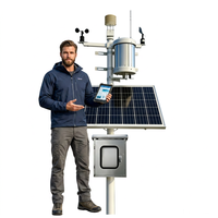 Station météorologique hydrologique automatique sans fil professionnelle CDQ-T0C avec Lora et RS485 pour l'agriculture intelligente