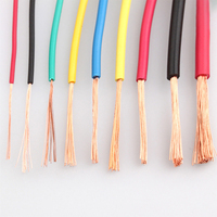 Kabel Listrik Bangunan Grosir H05V-K NYAF RV-90 2491X 300/500V Konduktor Tembaga Terpilin 0.5mm-1mm Isolasi PVC