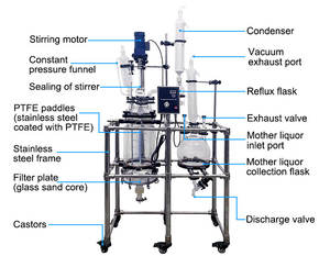 Filtre en verre réacteur filtration électrique filtre de réacteur en verre filtre de fond de réacteur en verre chemisé filtre pour cristallisation - Product Image 6