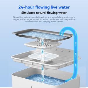 Fuente de Agua Inteligente para Gatos y Perros, de Acero Inoxidable, con Calefacción, de Gran Capacidad (5L), Dispensador Automático para Mascotas, Venta al Por Mayor - Product Image 4