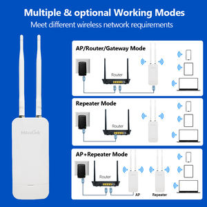 Mosslink 1200Mbps 5GHz 2,4 GHz Punto DE ACCESO WiFi al aire libre de largo alcance con 2 * 4dbi Antenas Wifi al aire libre Amplificador de señal - Product Image 3