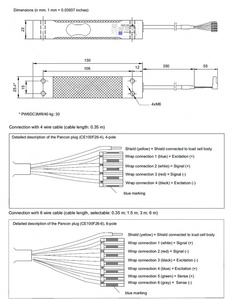 เครื่องชั่งน้ำหนัก Veidt รุ่น 1-PW6DC3MR/3กก., 1-PW6DC3MR/5กก. แบบเซ็นเซอร์เดี่ยว  จาก HBM ประเทศเยอรมนี จอแสดงผลดิจิตอล ชั่งน้ำหนักได้อย่างแม่นยำ W - Product Image 4