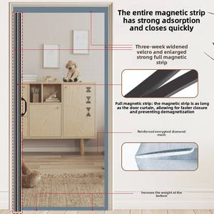 <span class=keywords><strong>Moustiquaire</strong></span> de <span class=keywords><strong>porte</strong></span> OEM en filet diamanté, entièrement magnétique, anti-moustiques et anti-mouches - Product Image 2