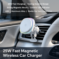 Chargeur de voiture sans fil rapide 25W PD QC3.0 avec protection OVP, support magnétique pour téléphone, LED colorée, en alliage d'aluminium ABS