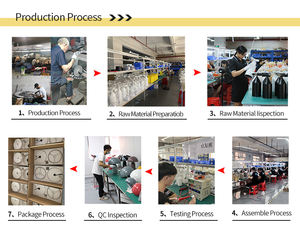 Lampe de porte solaire, nouveauté, de bonne qualité, luminaire d'extérieur, idéal <span class=keywords><strong>pour</strong></span> un jardin - Product Image 4