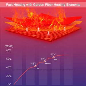 Smart <b>Rechargeable</b> Relief Pain Leg Electric <b>Heat</b> Massager Knee <b>Pad</b> for Shoulder Joint Pain Arthritis - Product Image 4