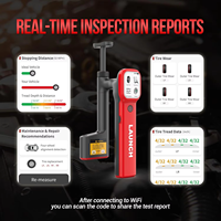 Medidor de Profundidad de Neumáticos Láser Portátil Tread Master HTD180 con Pantalla de 1.7 Pulgadas, Datos en Tiempo Real, USB 5-12V para Pruebas de Neumáticos