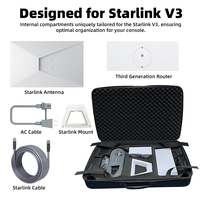 Étui de transport extérieur portable et protecteur pour accessoires de panneau Starlink Gen3 – Sac Starlink Gen 3