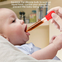 Candyer Pipettes en silicone et PP 5 ml, compte-gouttes à bulbe pour transfert de liquides, pour cuisine, pâtisserie, outils pour enfants et bonbons gélifiés