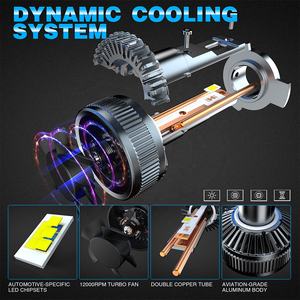 Sunshiny V28 130W 12000LM LED Faros H11 H4 H7 H1 9005 6000K Luz blanca, 9-60V Amplio voltaje para Auto Camiones <span class=keywords><strong>SUV</strong></span> - Product Image 6