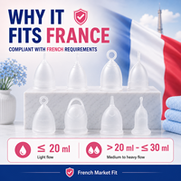 Furuize Coupe Menstruelle Réutilisable en Silicone Platine Médical Deux Tailles Hypoallergénique Sans Colorant Adapté Pharmacie