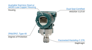 Transmisor Diferencial Yokogawa de Alta Precisión EJA110A, Accesorios para Válvula de 5 Vías, Válvula de 5 Vías de Alta Precisión Yokogawa Dif. - Product Image 3
