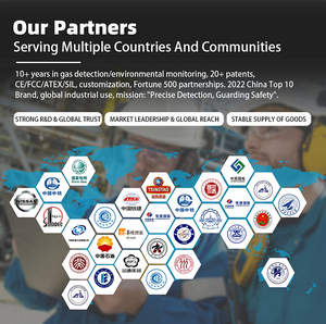 HIREP Pm 2.<span class=keywords><strong>5</strong></span> monitör patlayıcı toz dedektörü ve sabit toz algılama <span class=keywords><strong>Pm2</strong></span>.<span class=keywords><strong>5</strong></span> sensör monitörü ile hava toz dedektörü - Product Image 3