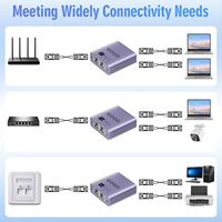 Adaptateur de répartiteur de réseau RJ45 Gigabit 1/2 routage réseau à large bande pour accessoires informatiques en stock pour ordinateur portable