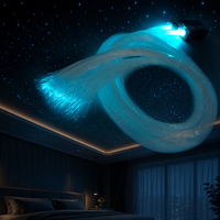 Câble en fibre optique PMMA KINGGREEN End Glow pour plafond étoilé, toit de voiture, chambre à coucher, salon, lumière ambiante LED RGBW