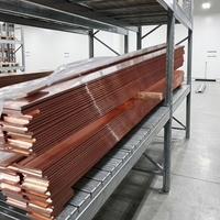 Barre plate en cuivre pur Hong Ye C11000 100x10x5000mm Matériel de fabrication industrielle