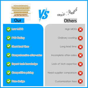 Joyería Religiosa, Colgante de Cruz de Jesús en Acero Inoxidable con Baño de Oro de 18k, Resistente al Agua, con Grabado de Letras, Collar con Colgante de Cruz de Fe - Product Image 5