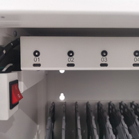 Armoire de charge pour iPad de bureau 12 USB 65W Type-A ou Type-C