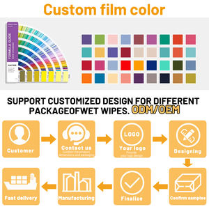 Paños orgánicos ecológicos personalizados de Bajo MOQ, toallitas húmedas de cuero desechables con aroma a limón y menta para coche, toallitas húmedas de cuero para limpieza - Product Image 6