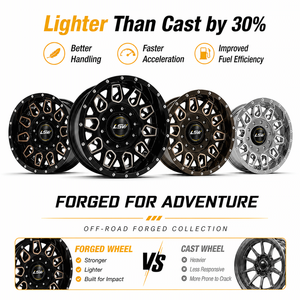 LSR1007 6x139.7 ET0 ET-12 17 18 20 นิ้ว ล้อแม็กซ์ฟอร์จ ขอบ 17 18 20 นิ้ว ขายดี มีจำนวนจำกัด สีดำ สีบรอนซ์ สำหรับรถฟอร์ด บรองโก F150 - Product Image 5