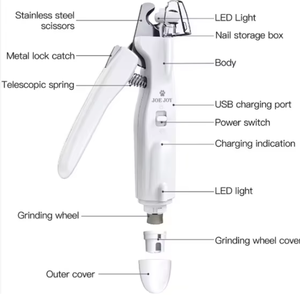 Prix de gros usine d'origine OEM 2 en 1 <span class=keywords><strong>Coupe</strong></span>-ongles et polisseuse électrique automatique pour chats en plastique écologique - Product Image 3