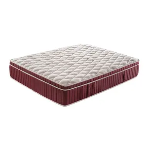 Beste Memory Foam Matras Boxspring Matras Canada Euro Matras