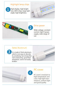 Meilleur <span class=keywords><strong>prix</strong></span> 2FT 4FT T8 T5 <span class=keywords><strong>LED</strong></span> <span class=keywords><strong>Tube</strong></span> Luminaire 9w 18w 90cm <span class=keywords><strong>120cm</strong></span> <span class=keywords><strong>Led</strong></span> <span class=keywords><strong>Tube</strong></span> De Verre - Product Image 6