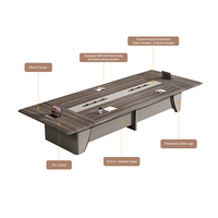 Grande table de conférence de luxe pour cadres, table de réunion moderne pour bureau, bureau de conseil en bois avec prises électriques intégrées