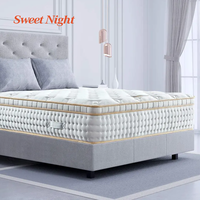 Deluxe massage mattress topper For A Good Night's Sleep - Alibaba.com