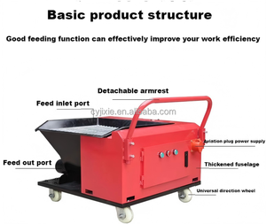 Vis électrique <span class=keywords><strong>miniature</strong></span> transportant la <span class=keywords><strong>pompe</strong></span> concrète <span class=keywords><strong>miniature</strong></span> de machine de béton de mortier de ciment - Product Image 6
