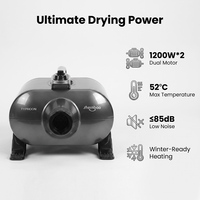Secador de Autos Shernbao DHD-3000F de 3000W con Doble Motor, Secador de Aire para Motocicletas, Soplador de Aire para Bicicletas, Soplador de Polvo para Autos
